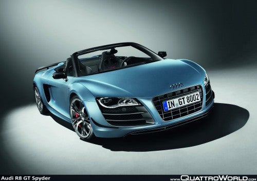 Audi R8 GT Spyder
