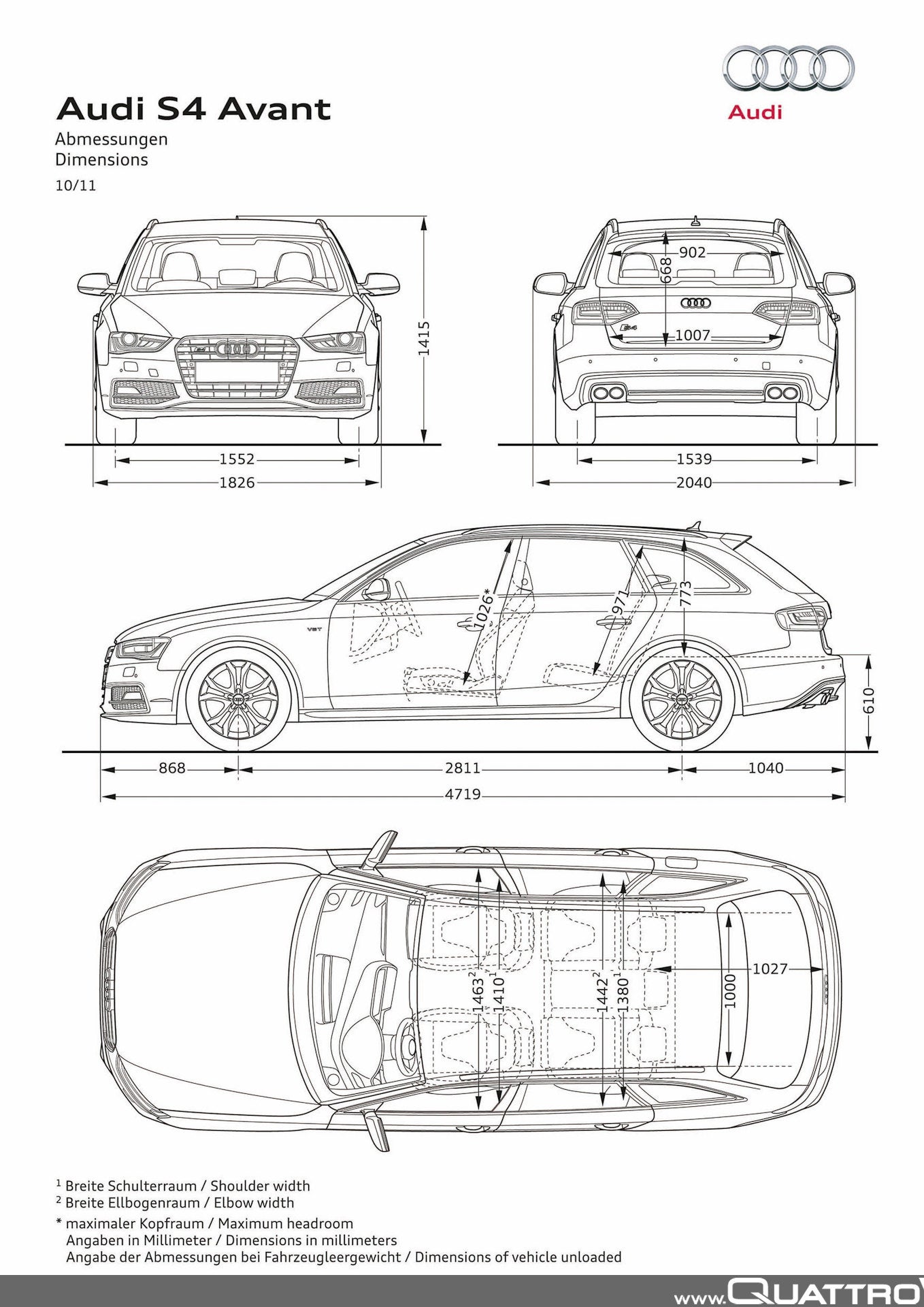 Audi A4 (B9) Avant S4 specs, dimensions