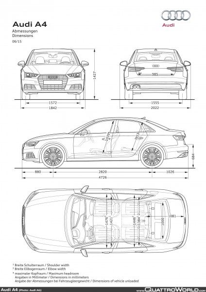 Audi A4 Avant 3.0 TDI B9 specs, quarter mile, lap times