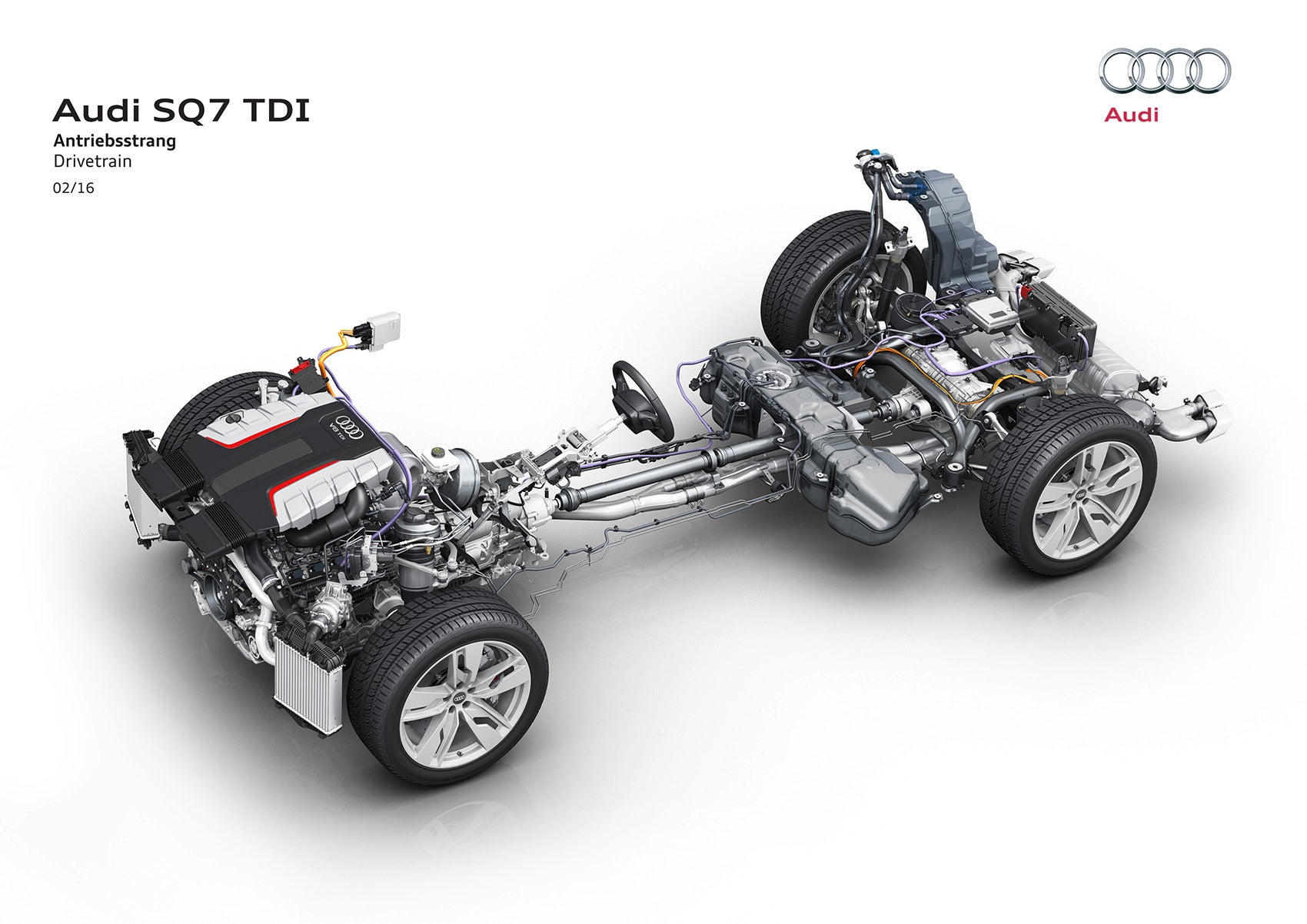 Audi Q7 Driving, Engines & Performance