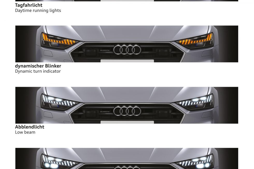 Utallige Slægtsforskning væv Deep Dive: Audi A7's HD Matrix LED Headlights with Audi Laser Light -  QuattroWorld